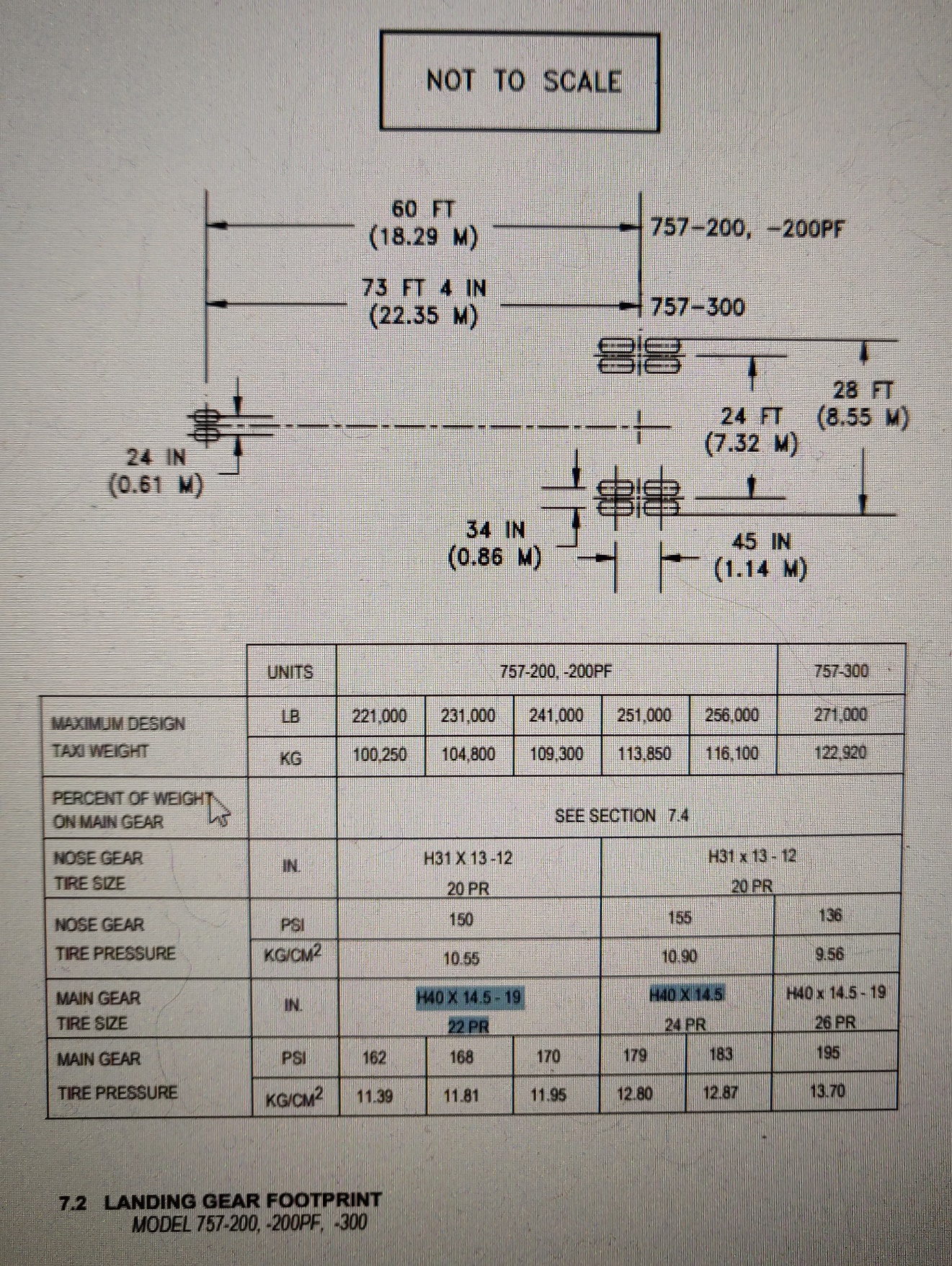 Boeing 757-200 landing gear footprint